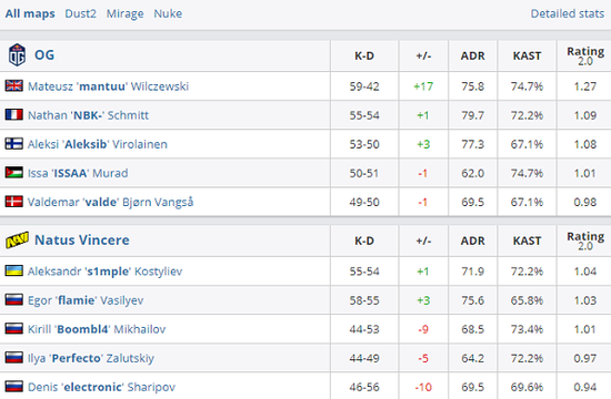 2025英雄联盟全球总决赛成都决赛门票信息揭晓