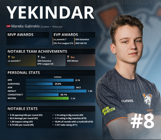 2025年中国游戏产业市场收入突破3500亿元主机游戏快速增长