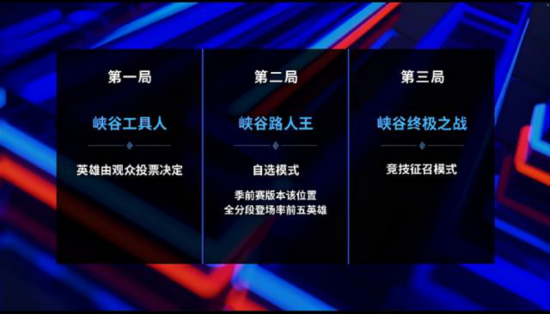 成都双流开启电竞与足球融合新纪元